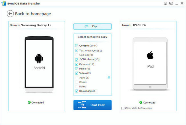 Syncios for IOS 9 Crack without Registration Key [2023]